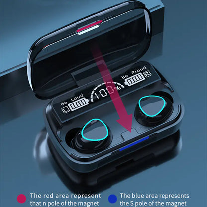 TWS Bluetooth 5.1 Earphones Wireless Headphone 9D Stereo