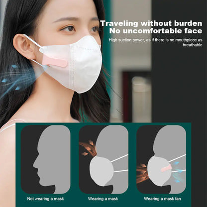 Fan for Face Mask