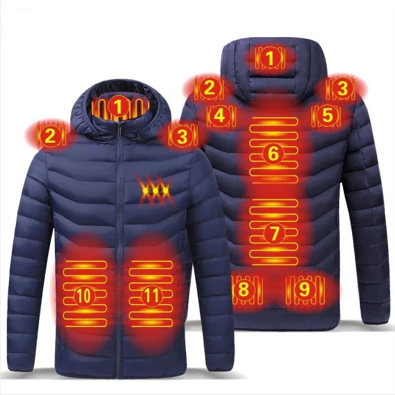 Heating Jacket Specifications 🔥🧥