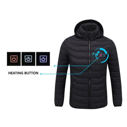 Heating Jacket Specifications 🔥🧥