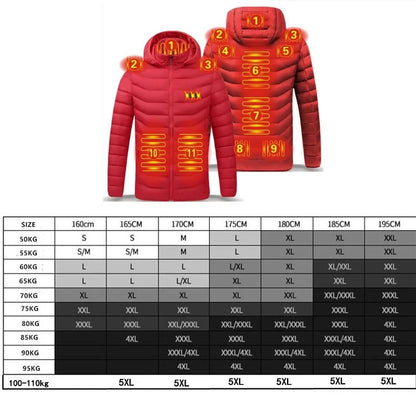 Heating Jacket Specifications 🔥🧥