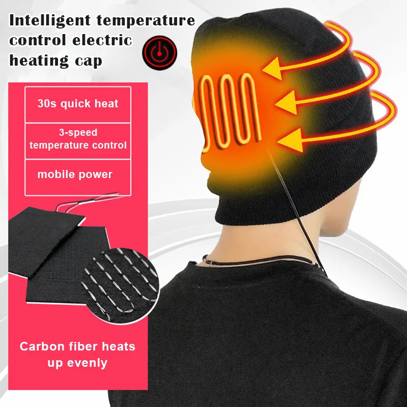 USB Rechargeable Heated Wool Hat🧤🔥